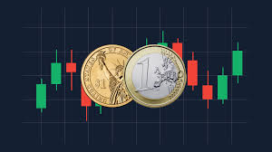 How to start Forex Trading